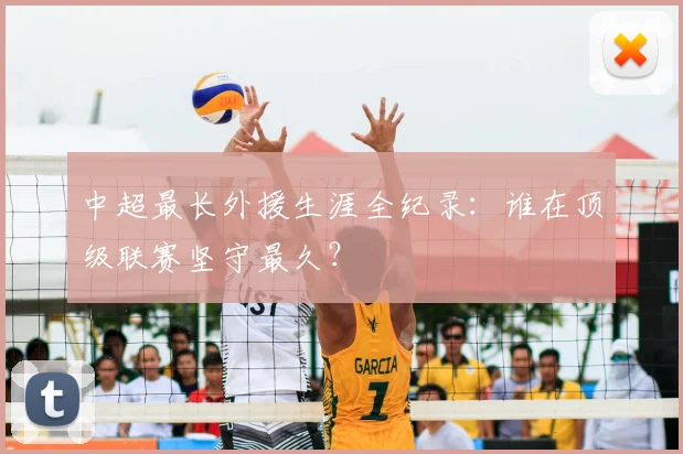 中超最长外援生涯全纪录:谁在顶级联赛坚守最久?